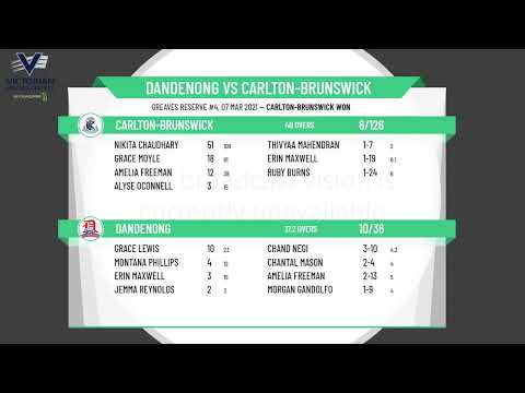 VCA Kookaburra Women's Premier Thirds Grand Final - Dandenong v Carlton-Brunswick