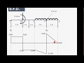 Lecture 11 How To Draw Shear Force Bending Moment Diagram Simply Supported Beam