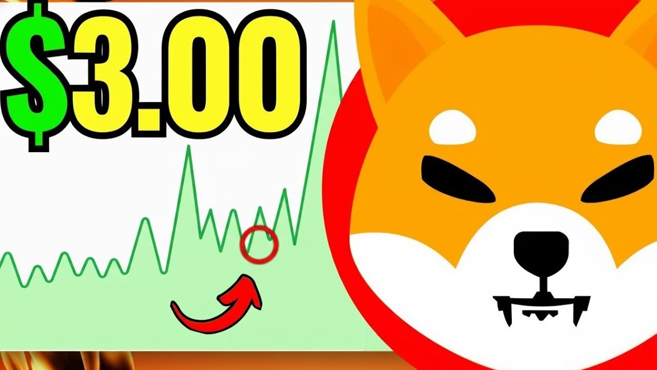 Shiba Inu Golden Cross Emerges: What's Next for SHIB?