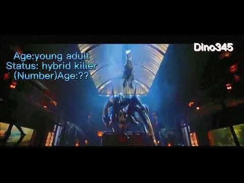 Dino profile :  blue