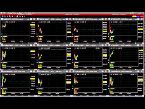 151002 analyst actions