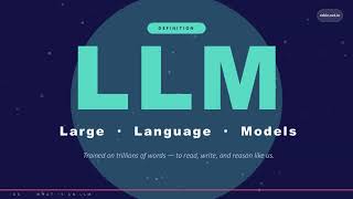 Foundations of LLMs Explained in 60 Seconds | AI Series Part 1 | robin.net.in