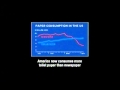 Adultswim Paper Consuption Bumper Nov 2012