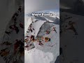 The Summit of Mt. Everest if it collapsed. #mounteverest #mteverest #ai