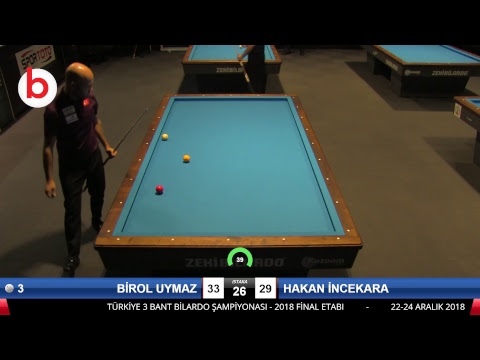 BİROL UYMAZ & HAKAN İNCEKARA Bilardo Maçı - 2018 ERKEKLER 4.ETAP-1/16