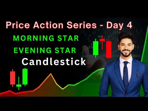 Real Power Of Morning Star & Evening Star Candlestick