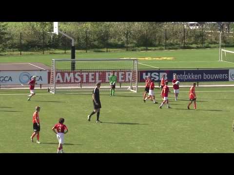 Doelpunten AZ Onder 12 - FC Volendam