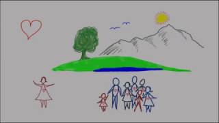 Your Heart Knows the Truth