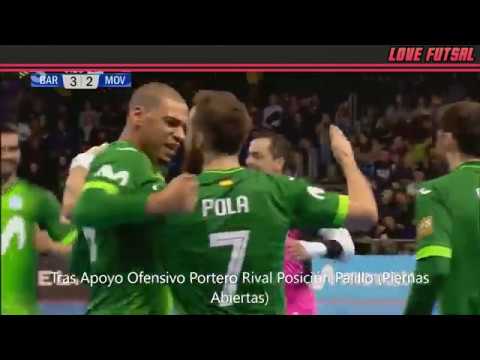 Analisis Juanjo Angosto Trabajo Curso Especializacion en el Entrenamiento de Porteros de Futbol Sala