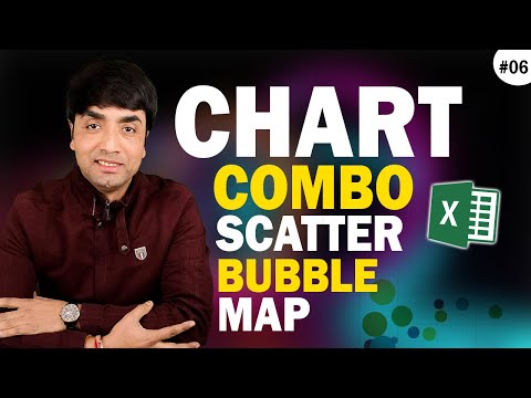 Excel Charts and Graphs How to make a chart or Graph in Excel in Hindi Chart Basics Explained