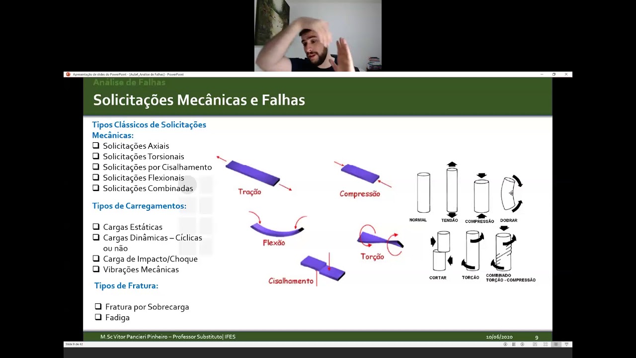 Aula4 - Manutenção Mecânica Industrial - Análise de Falhas ParteA