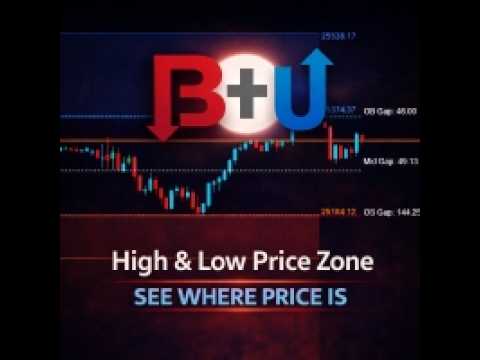 Video B2U High and Low Price Zone