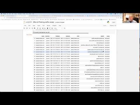 Cyber Threat Workshop - Know Your Surroundings (Security Operations Intelligence)