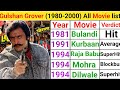 Gulshan Grover 1980 2000 Movie List Gulshan Grover Comedy Movie Gulshan Grover Ki Filmen