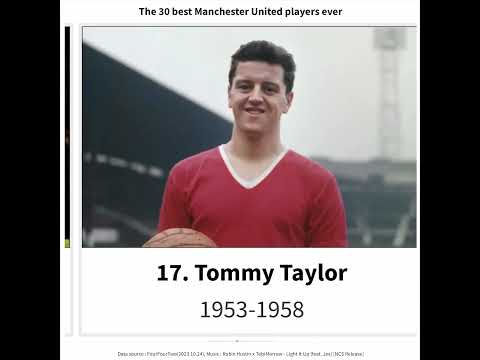 The 30 best Manchester United players ever