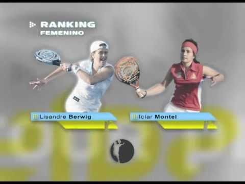 Padel Pro Tour 2009 - ranking tipo