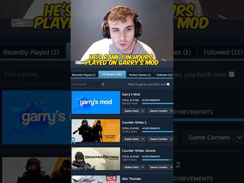 He Has The Most Hours Played On Garrys Mod #steam #steamgames #garrysmod #gaming