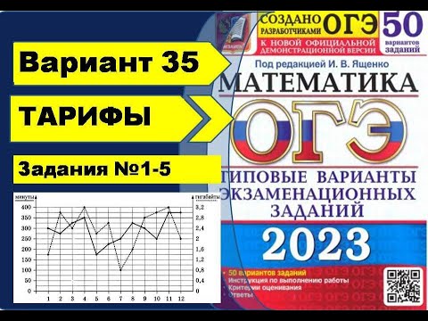 Огэ математика 2023 ященко. Сборник огэ 2022 математика ященко. Разбор заданий огэ по математике 2023. Решение огэ по математике 2023. Задание 20 огэ математика 2023.