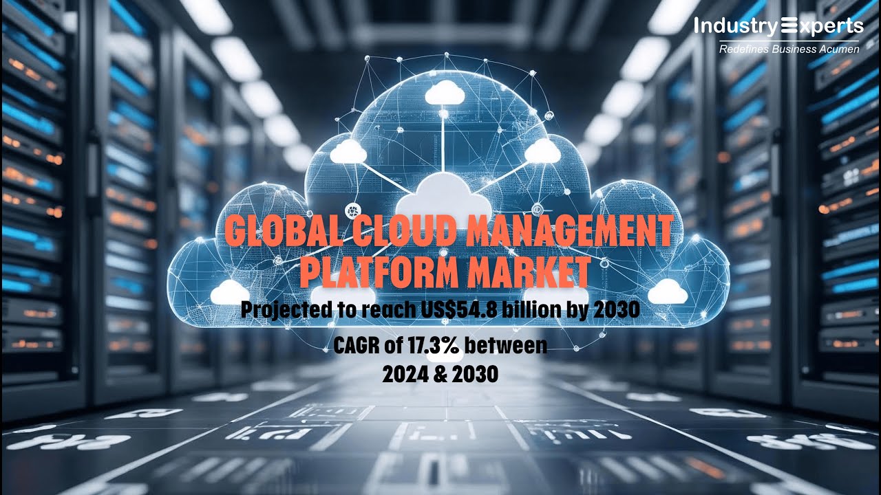 Cloud Management Platform - A Global Market Overview | Research Report by Industry Experts, Inc.