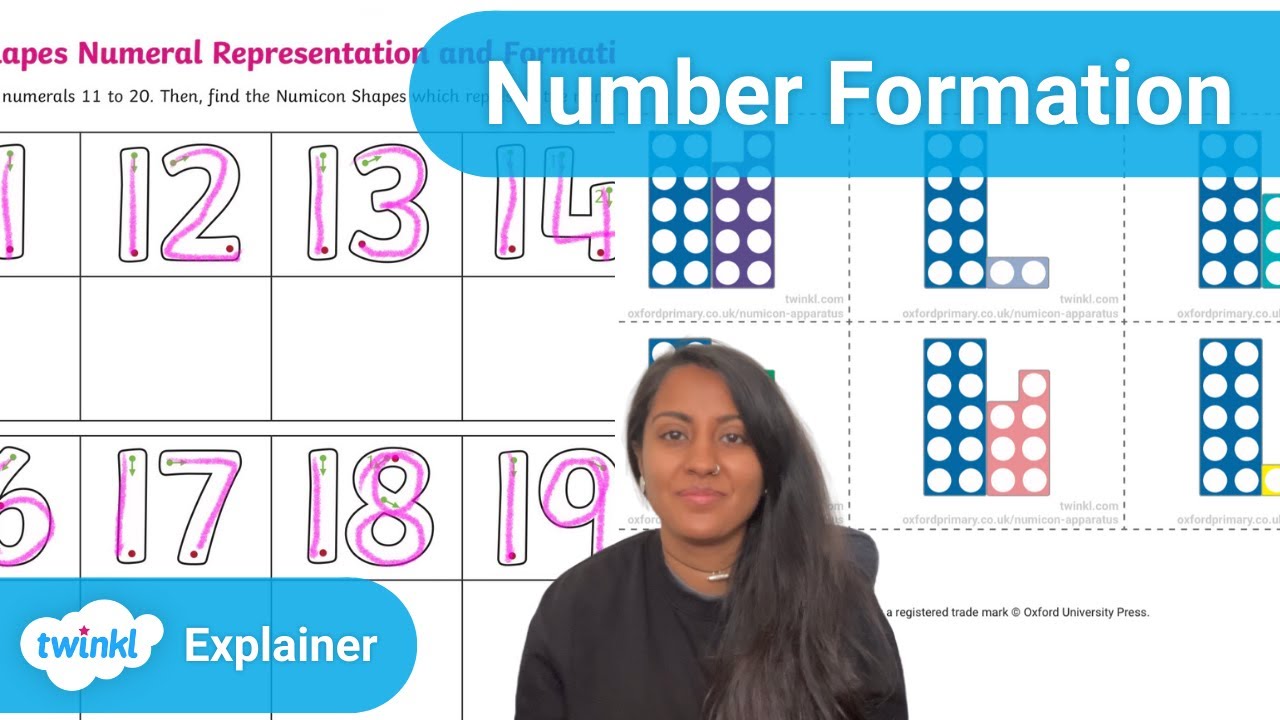 EYFS Maths Number Formation