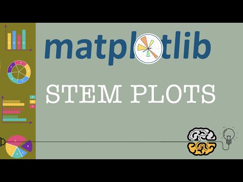 Matplotlib Tutorial Part 9 Stem Plots
