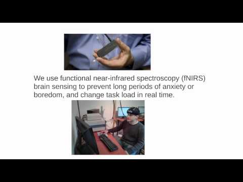 Dynamic Difficulty Using Brain Metrics