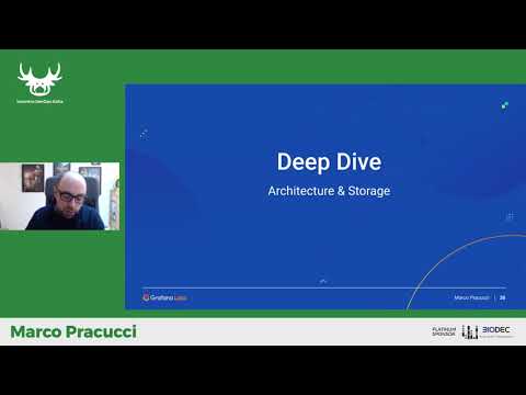 Scaling Prometheus with Cortex, one time series at a time - Marco Pracucci - IDI2020