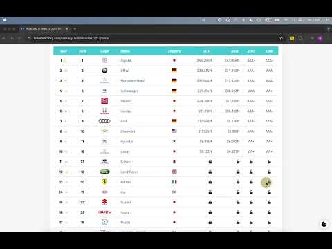 Item video thumbnail