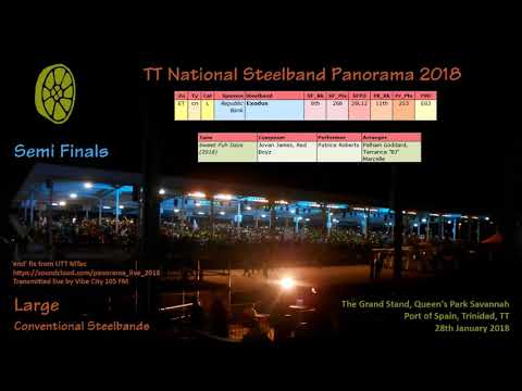 Pano SF Large 2018 - Exodus SO - Sweet Fuh Days (2018) (Arr Pelham Goddard, Terrance 'BJ' Marcelle)