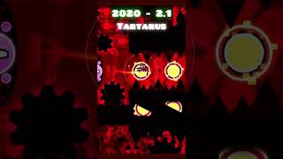 EVERY Top 1 Extreme Demon in 60 Seconds (2013-2024) #shorts