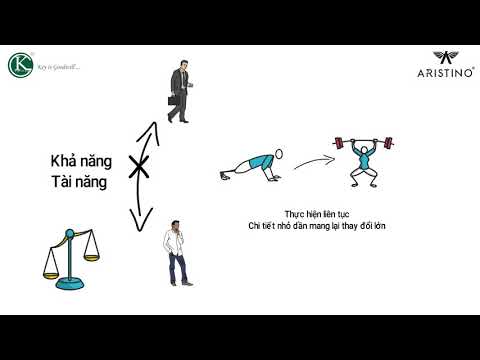 Review sách Những đòn tâm lý trong bán hàng - Brian Tracy