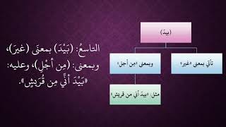 الدرس 100   بيدَ image