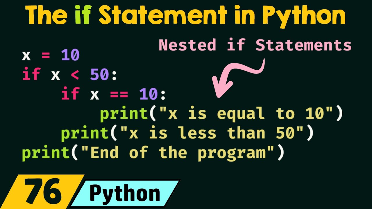The if Statement in Python