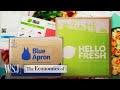 Why Major Meal Kit Companies Lose 90 Of Customers In A Year WSJ The Economics Of