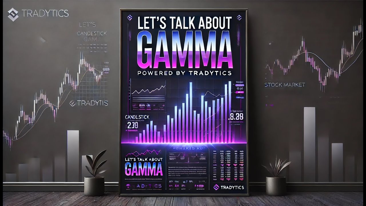 Understanding Gamma: How do I trade with it? #trading