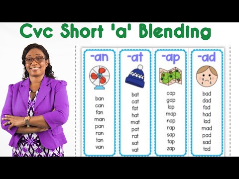 Short 'a' Sound Word Families Level 1C | Blending cvc Sounds | Phonics | Rhyming Words | Spelling