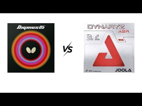 Dignics 05/ Dynaryz AGR Review/ Test