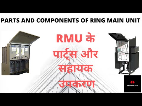 Parts and accessories of Ring Main Unit | Parts of RMU | Ring Main Unit "RMU" Practical Components |
