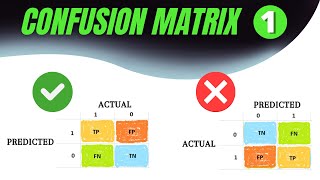 Confusion Matrix Explained: What's Correct & The #1 Mistake