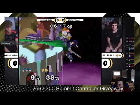 Sub Analysis: Sora vs. Spud