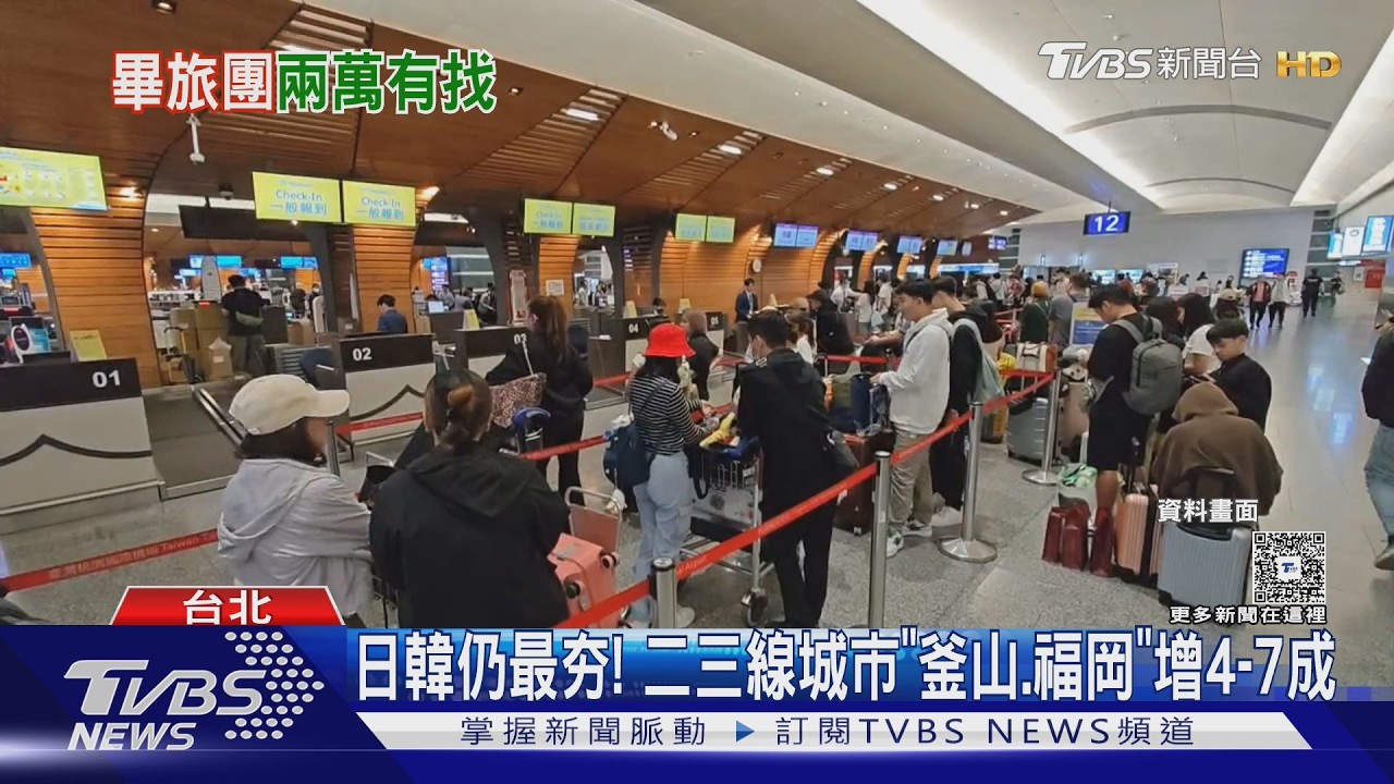 影音/暑假出國搶便宜!機票2888元起 五天團費免2萬還住五星