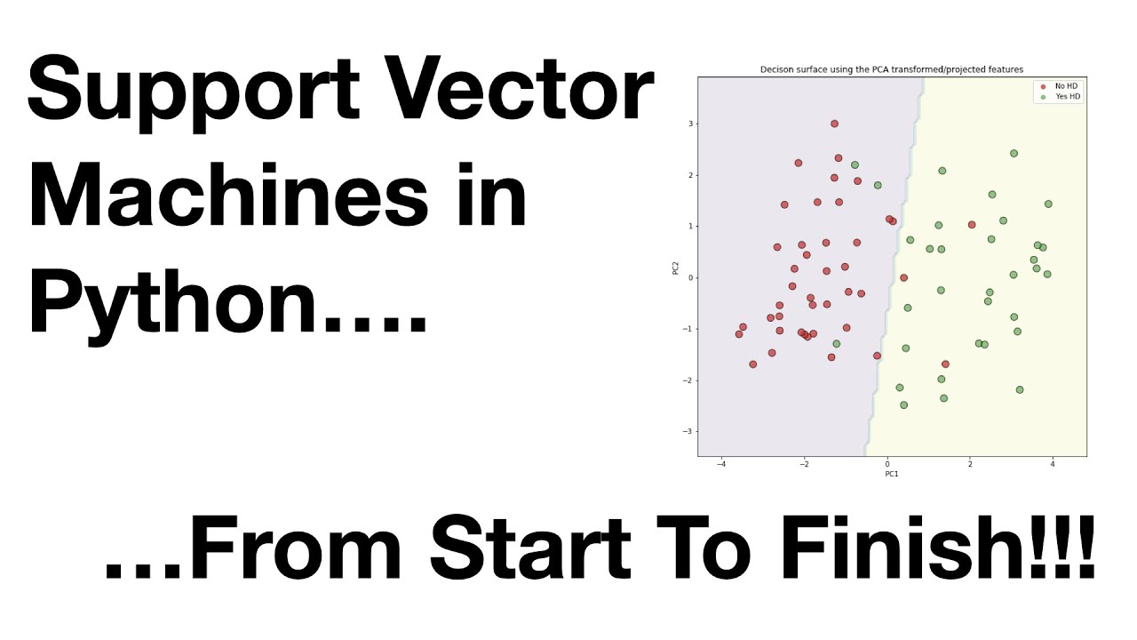 Support Vector Machines in Python: A Comprehensive Guide