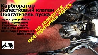 honda lead 90 не заводится honda lead 90 не заводится