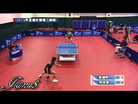 2013 China Trials for WTTC: ZHANG Jike - LIU Jikang [HD] [Full Match/Short Form]