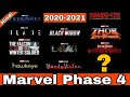 Marvel phase 4 movies and shows announced explained in hindi| marvel phase 4 |#sdcc2019 hindi