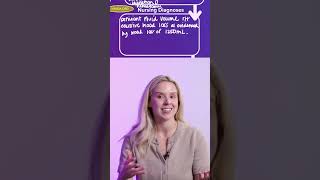 Master Postpartum Hemorrhage for NCLEX®! (Live Concept Map) - Vertical
