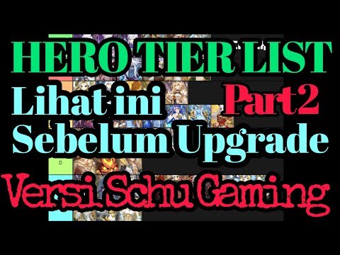 PART 2 | HERO TIER LIST IDLE LEGENDS [FULL DIJELASKAN]