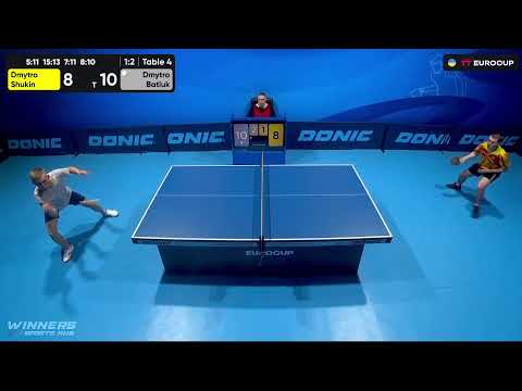 20:05 Dmytro Shukin - Dmytro Batiuk 01.10.2023 TT Euro.Cup Professional. TABLE 4