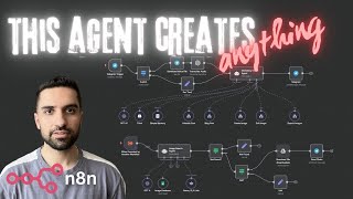 Build a Marketing Team with AI (Zero Coding) + Free n8n Workflow Template