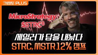 '비트코인 투매 공포 잠재웠다' 끝없이 빠지던 STRC, MSTR이 갑자기 솟구친 이유 | 서동주, 김동환,…